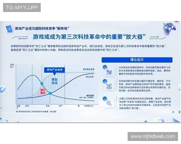 PG游戏的起源与发展历程详解以及未来可能带来的行业变革 PG游戏的起源与发展历程详解以及未来可能带来的行业变革