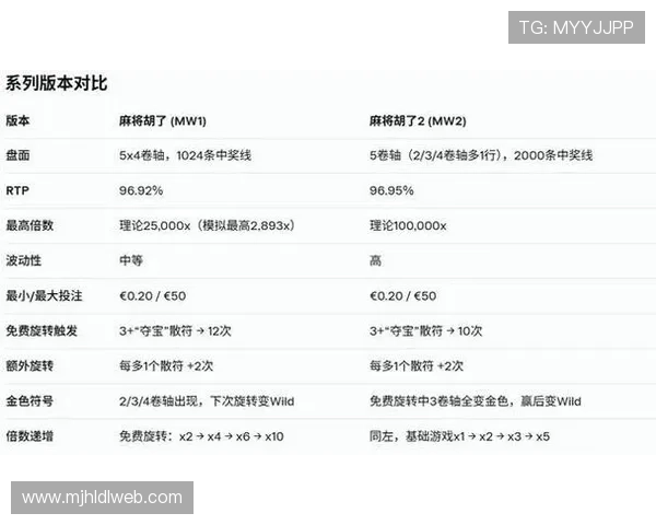 PG麻将胡了1引发玩家热议,专家分析游戏策略与规则变化