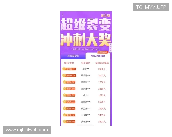 pG赚钱网站大小双最新玩法介绍助你把握市场先机快速盈利 pG赚钱网站大小双最新玩法介绍助你把握市场先机快速盈利