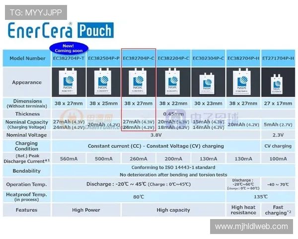 详细解析PG平台入口的多种登录方式及常见问题解决方案推荐
